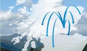 IT Support Scotland